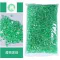 Tm- Green AB