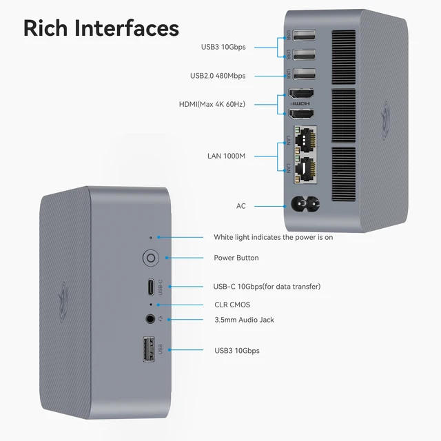 Beelink EQi12 Mini PC i5 12450H ジャンク Amazon.com: Beelink EQi12 Mini PC, Intel Core 12450H (up to