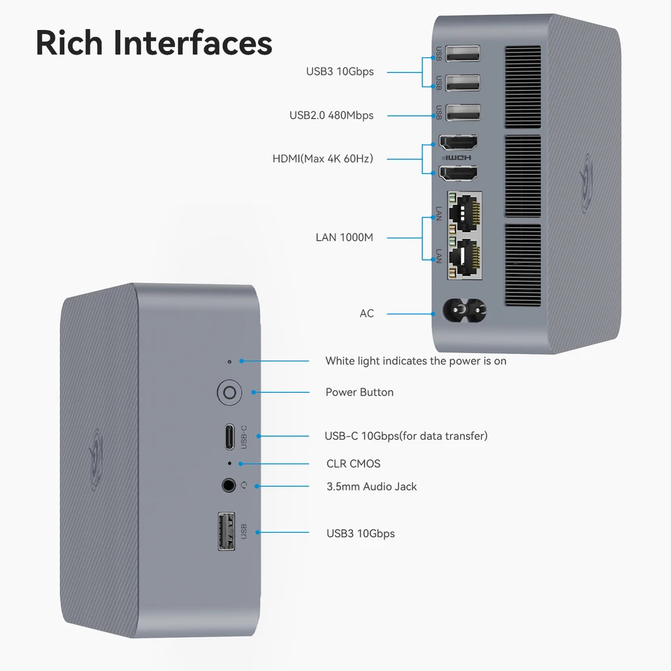 Beelink EQI12 Office Mini PC Intel Core 1220P i5-12450H i7