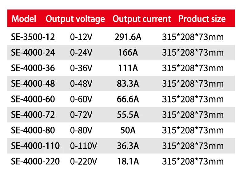 S4a1fbea669b44b43af9c541212b40022g