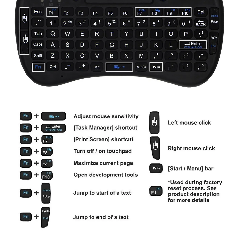 russo francês espanhol português 2.4g ar mouse