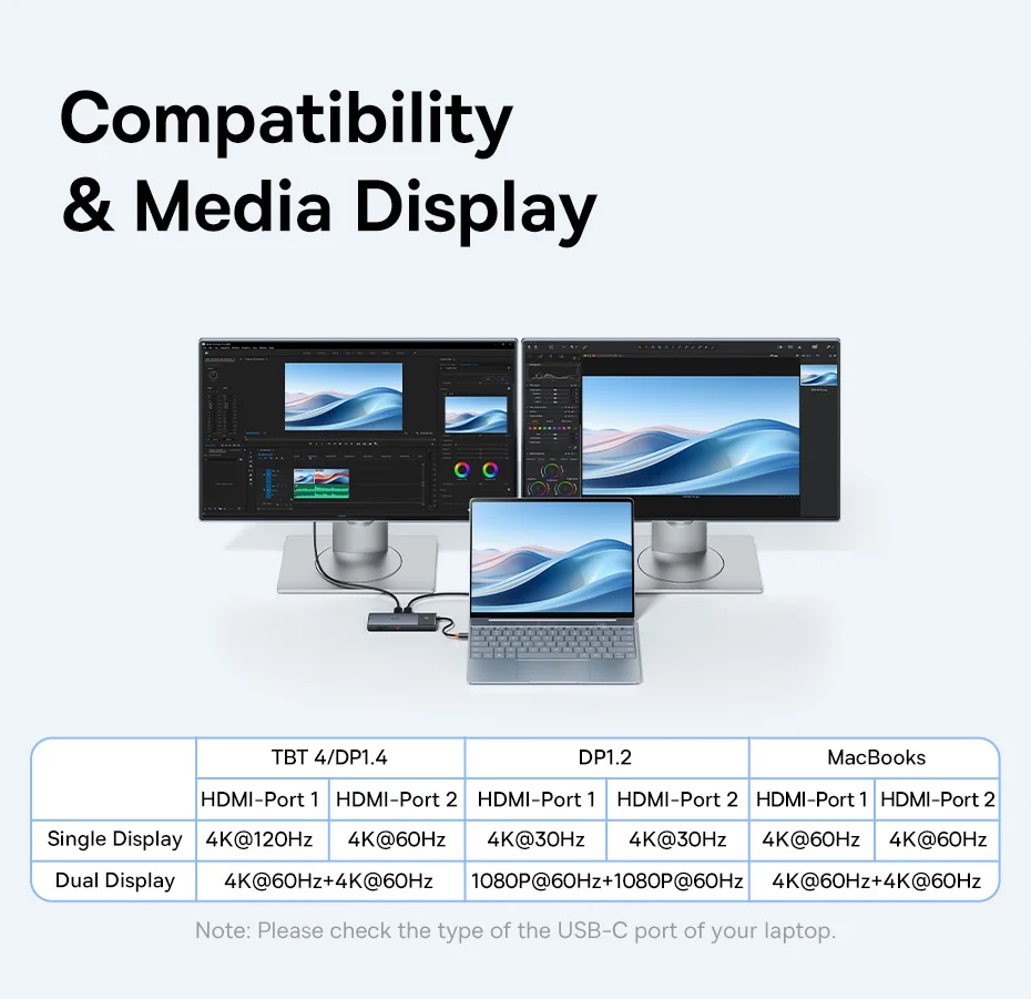 com HDMI, 10 em 1 Splitter, RJ45,