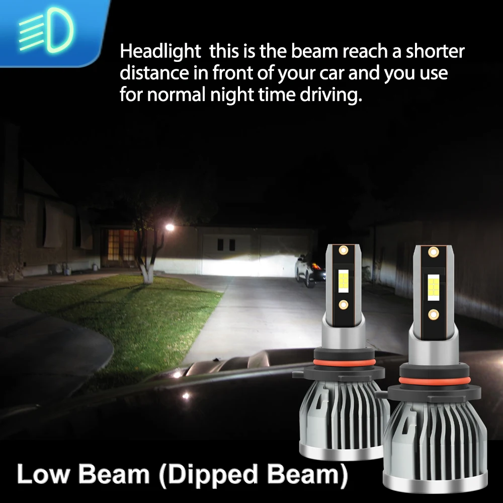 Roadsun LED HB4 H9 Bulbs 30000Lm Car Lights For MAZDA 6 GH 2007-2013