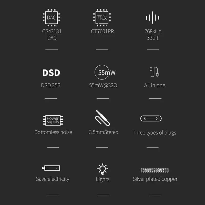 Yongse YS01 Portable USB C DAC Decoding AMP CS43131 32-bit Small Tail IOS Android Phone Ear-Amplif for Earphone Metal airpods