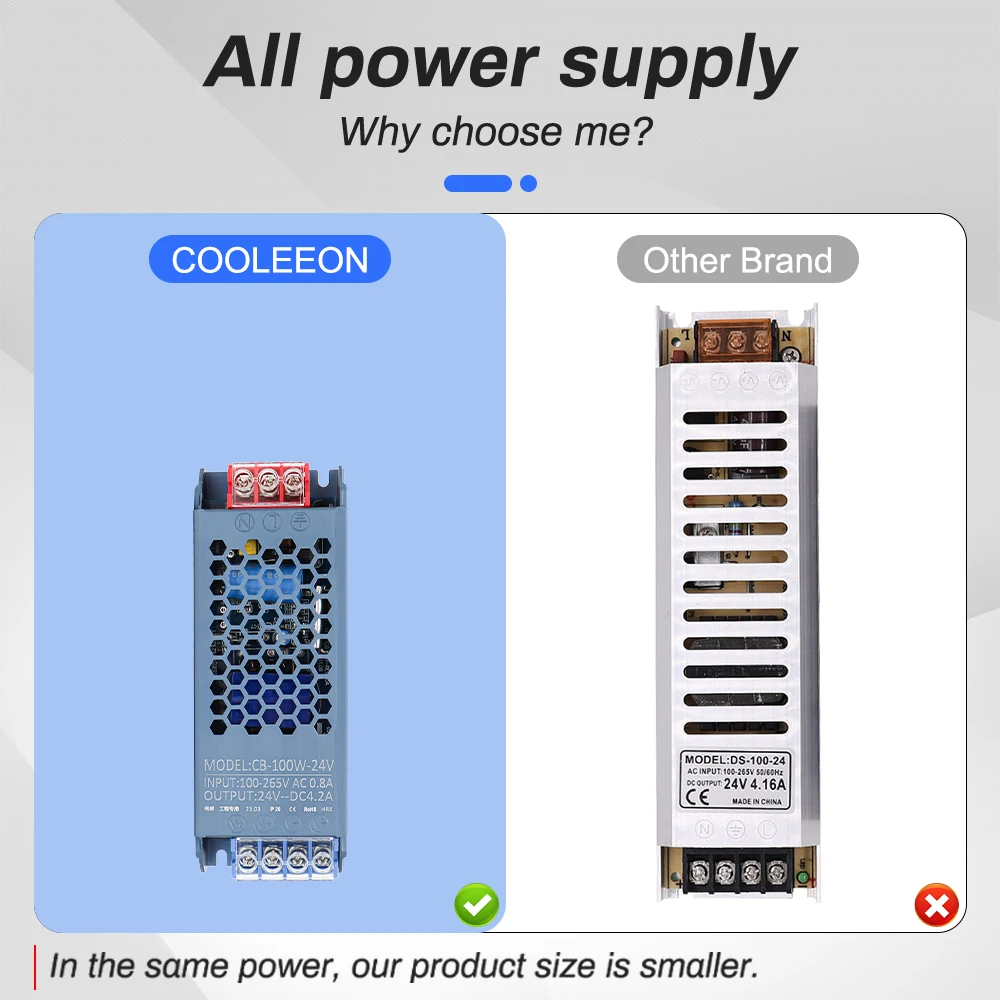 12V 24V 전원 공급 장치 60W 100W 200W 300W 400W 500W 변압기 LED 드라이버 LED 스트립 조명 전구용  슈퍼 얇은 AC DC 변환기-Freehip.co.kr