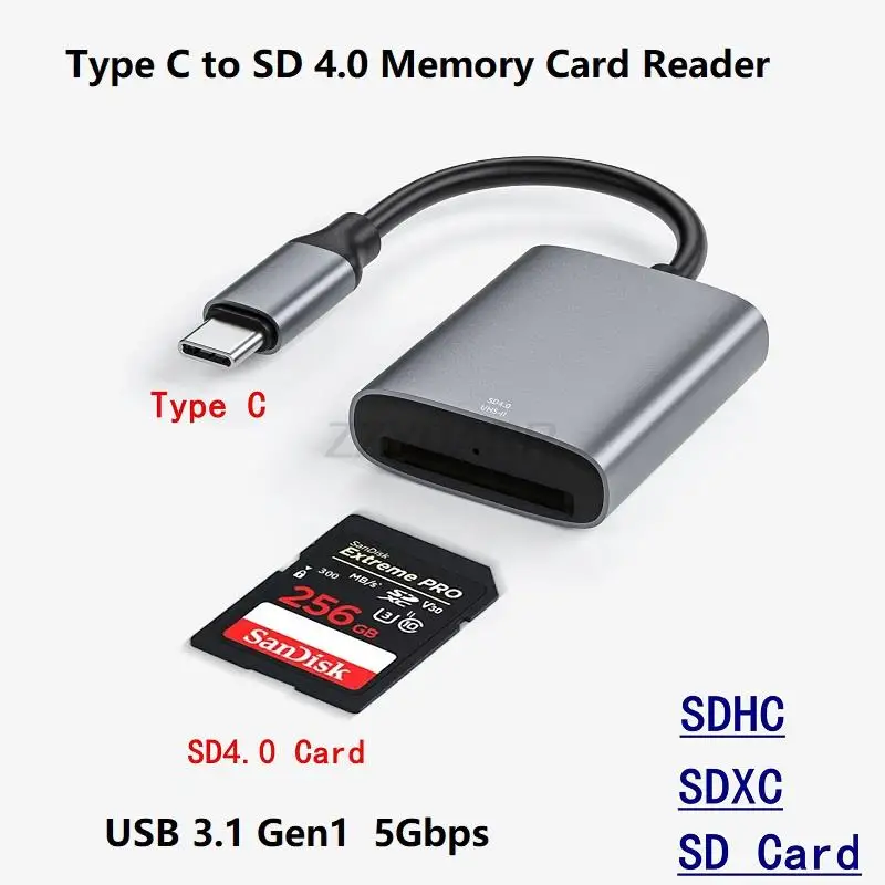 USB C SD Card Reader Type C SD 4.0 Memory Card Adapter Card Reader OTG Adapter For UHS-I SDXC SDHC Cards For iPhone 16/15/MacBook Pro/USB Type