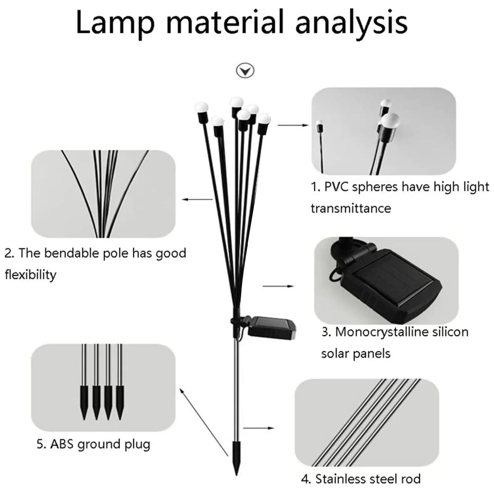 Solar Garden Lights Swaying Light-Sway By Wind Solar Lights Outdoor Garden Decorative Yard Patio Pathway Decoration
