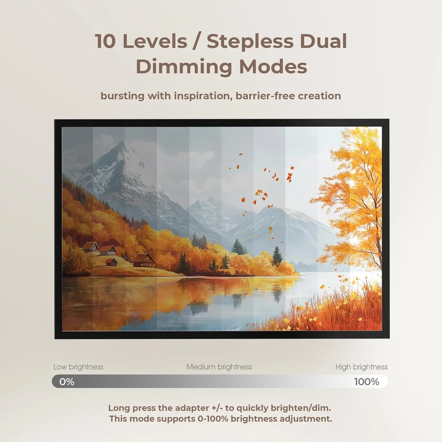 A1 Light Pad for Diamond Painting,10000+ LUX Super Bright,3 Colors &10 Level/Stepless Dimming Light Board Extra Large with UL