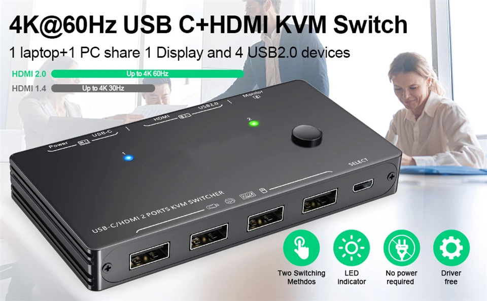 Thunderbolt 3 USB C HDMI KVM Switch 4K 60Hz Type C USB KVM Switcher 87W PD Charg