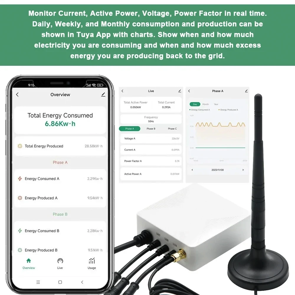Tuya WiFi ZigBee Smart Energy Meter KWh Power Monitor 3 Phase Single Phase 500A