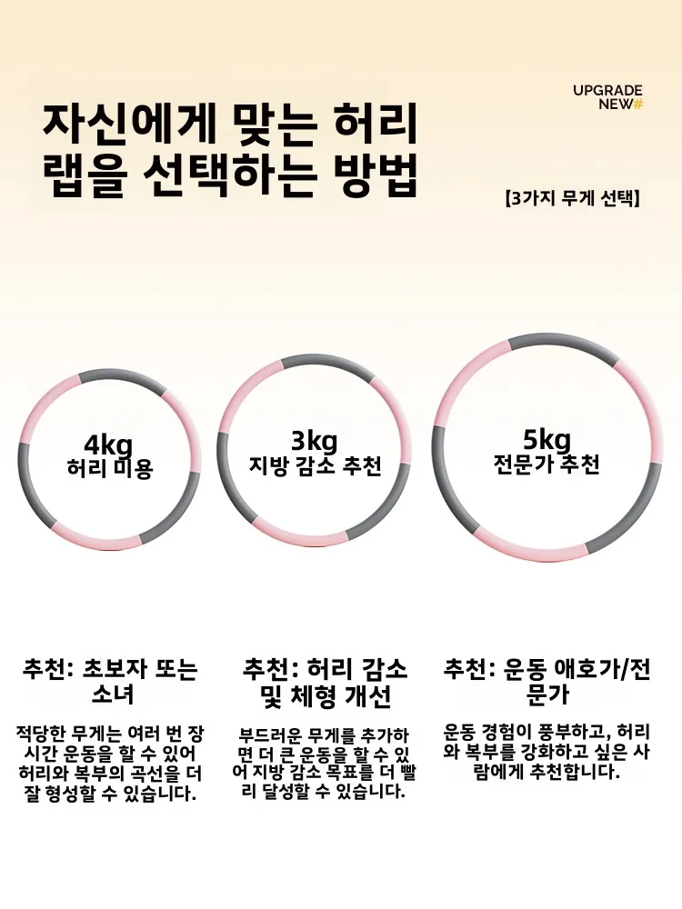 2026년 신제품 여성용 훌라후프 복부 슬리밍 산후 회복 체중 감량 도구 허리와 복부에 손상 없이 사용 가능한 튼튼한 내구성