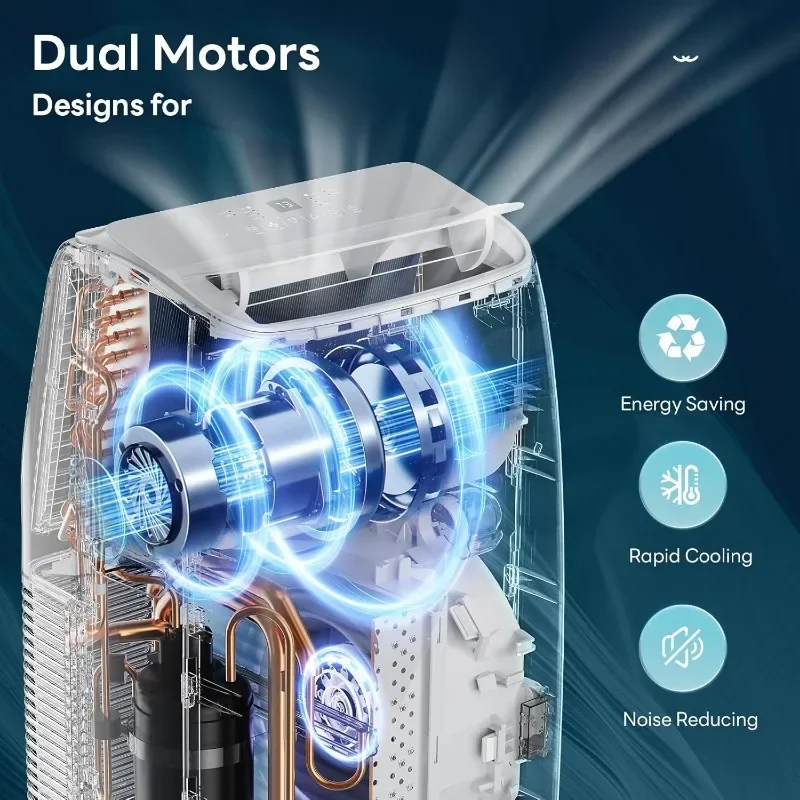 DuraComfort Portable Air Conditioner, 12000 BTU(ASHRAE) /8150 BTU (SACC) Smart AC Unit, Built-in Dehumidifier and Fan Modes