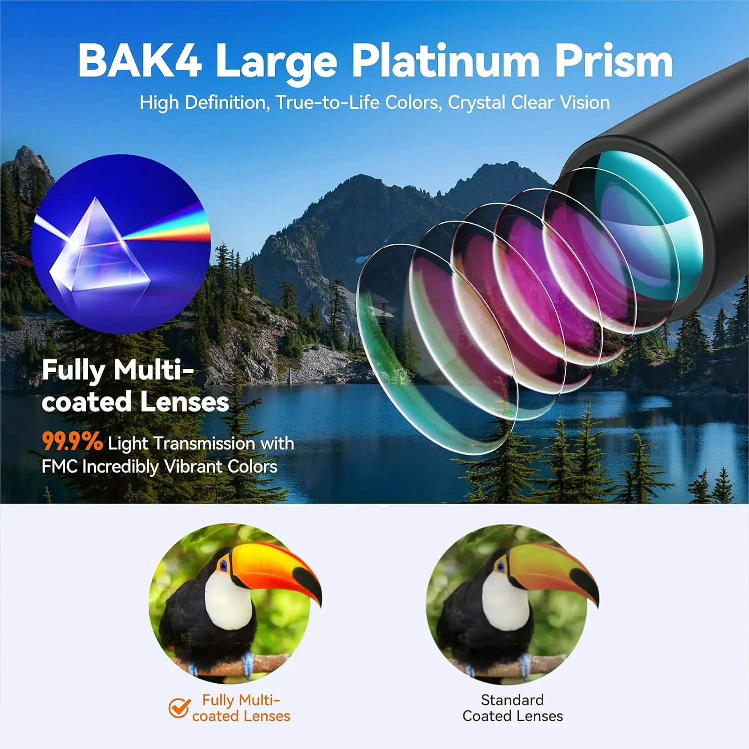 Binoculars High Power 4