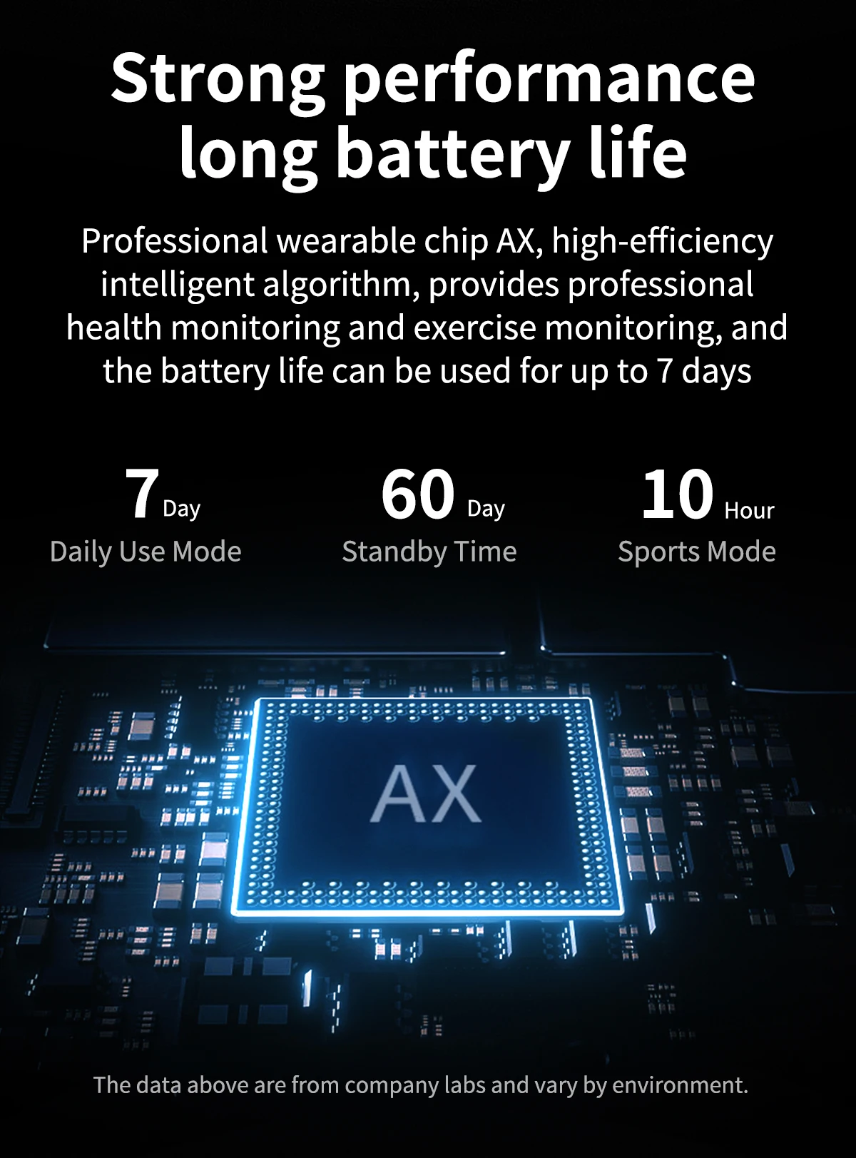 YTOM   Ʈ ġ, NFC ECG AI  , BT ȭ,  Ʈġ, PK GT4 MAX, 1.45 ġ IPS ũ, Z2