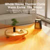 Mini Space Desk Heaters Warmer Machine Winter 1500W Electric Heater Portable Heaters 110/220V PTC Ceramic Heating for Household 3