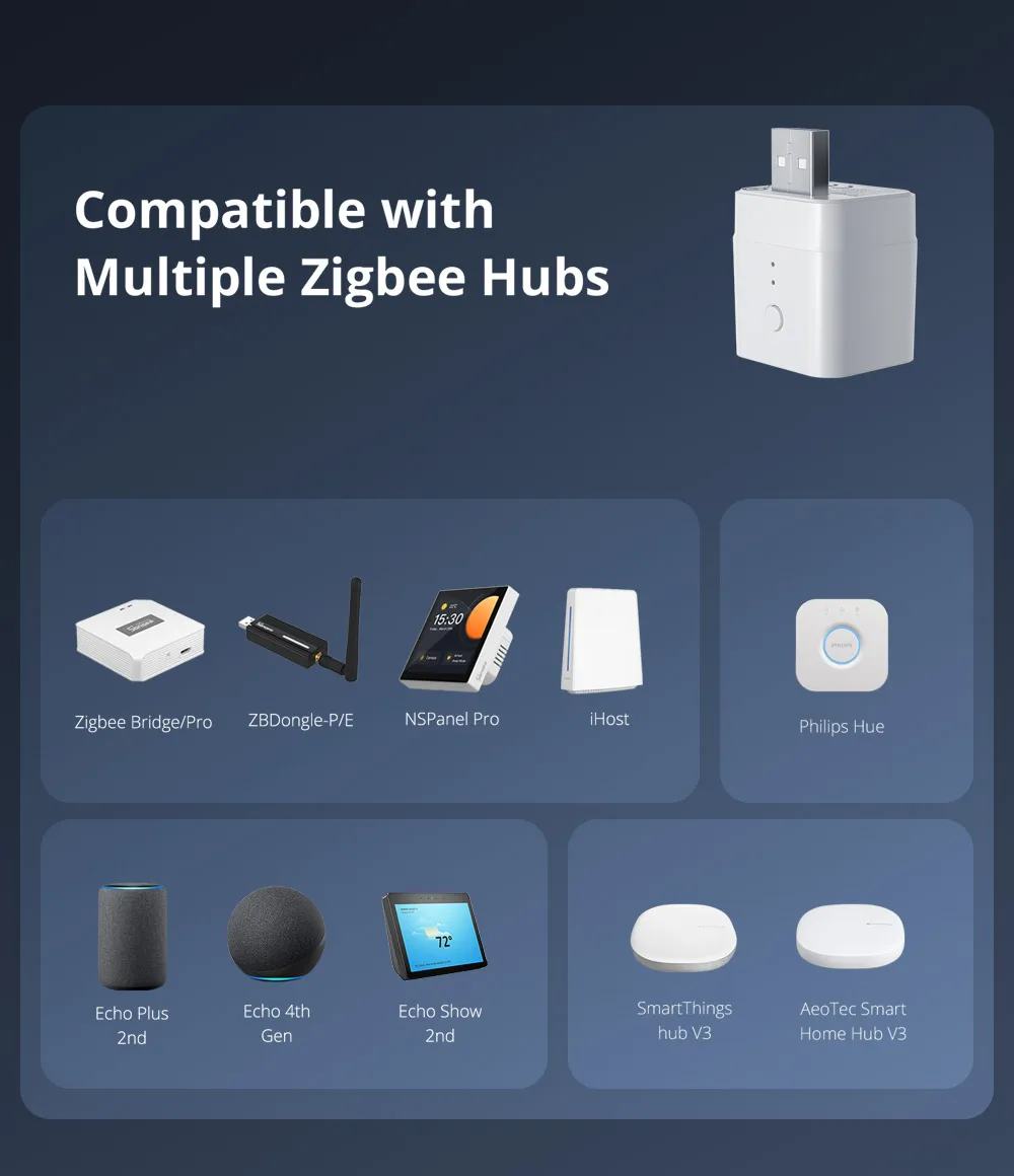 ZBMicro Micro Zigbee USB Smart Adaptor Intelligent Switch Support Fsat Charging