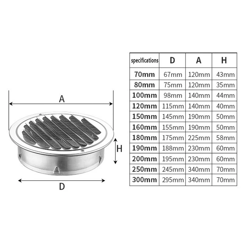 Griglia di sfiato dell'aria a parete in acciaio inossidabile 200 da 75-201 MM griglia di ventilazione per canalizzazione rotonda esterna cappuccio per condotto tappo di sfiato durevole