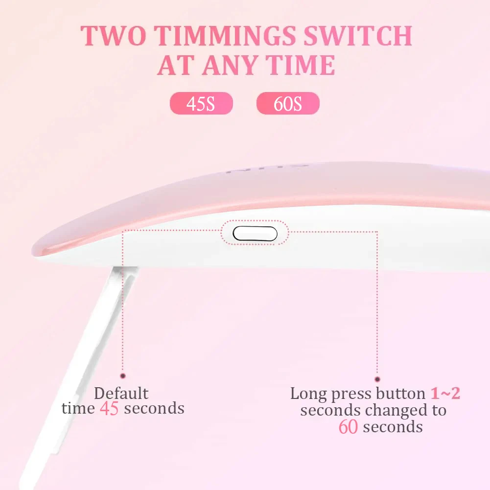 Nail Lamp LULAA Mini Mouse Gel Nails Polish Drying Lamp USB Nail Phototherapy Machine