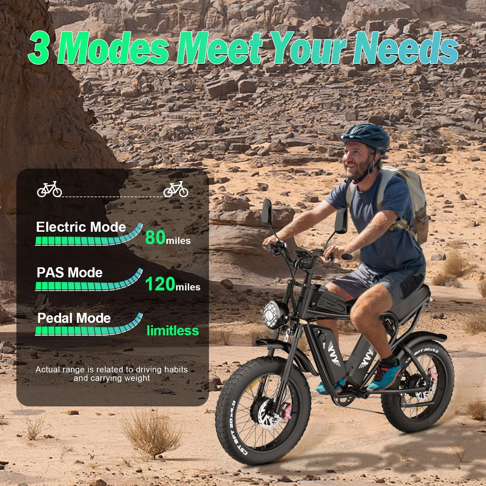 YVY K20 Electric Bike for Adults 1500/2000W 33/37MPH 48/52V 50-80Miles Electric Motorcycle 20" Fat Tire Dirt Bike 7-Speed E-Bike