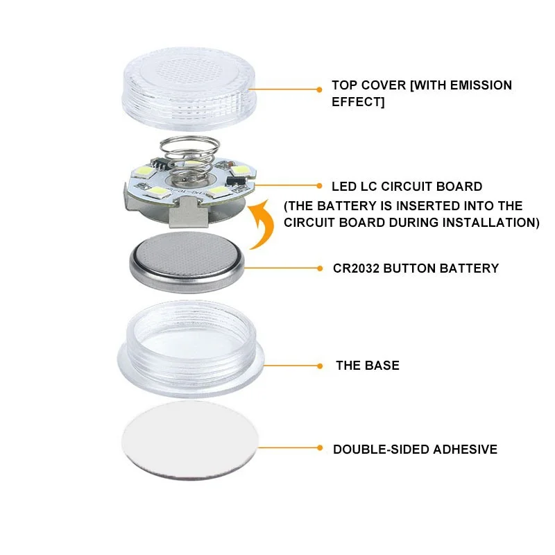 Portable LED Night Light Mini Car Touch Switch USB Rechargeable Ambient Lamp Stair Light Wardrobe Light