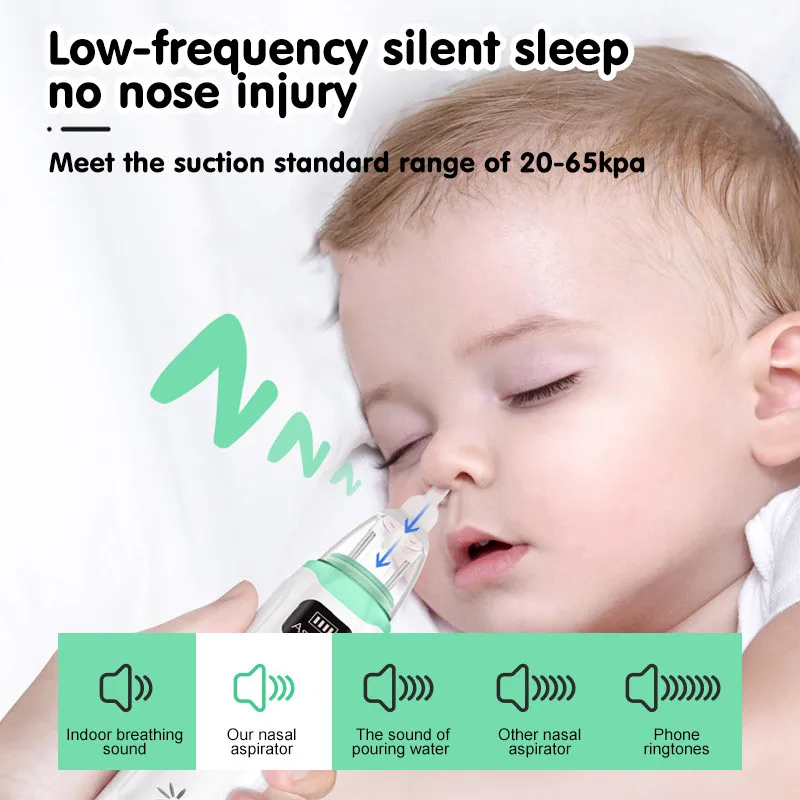 Baby Electric Nasal Aspirator Safe Hygienic Nose Aspirator 5 Speed  Adjustable Usb Charging Baby Nose Cleaner - Nasal Aspirator - AliExpress