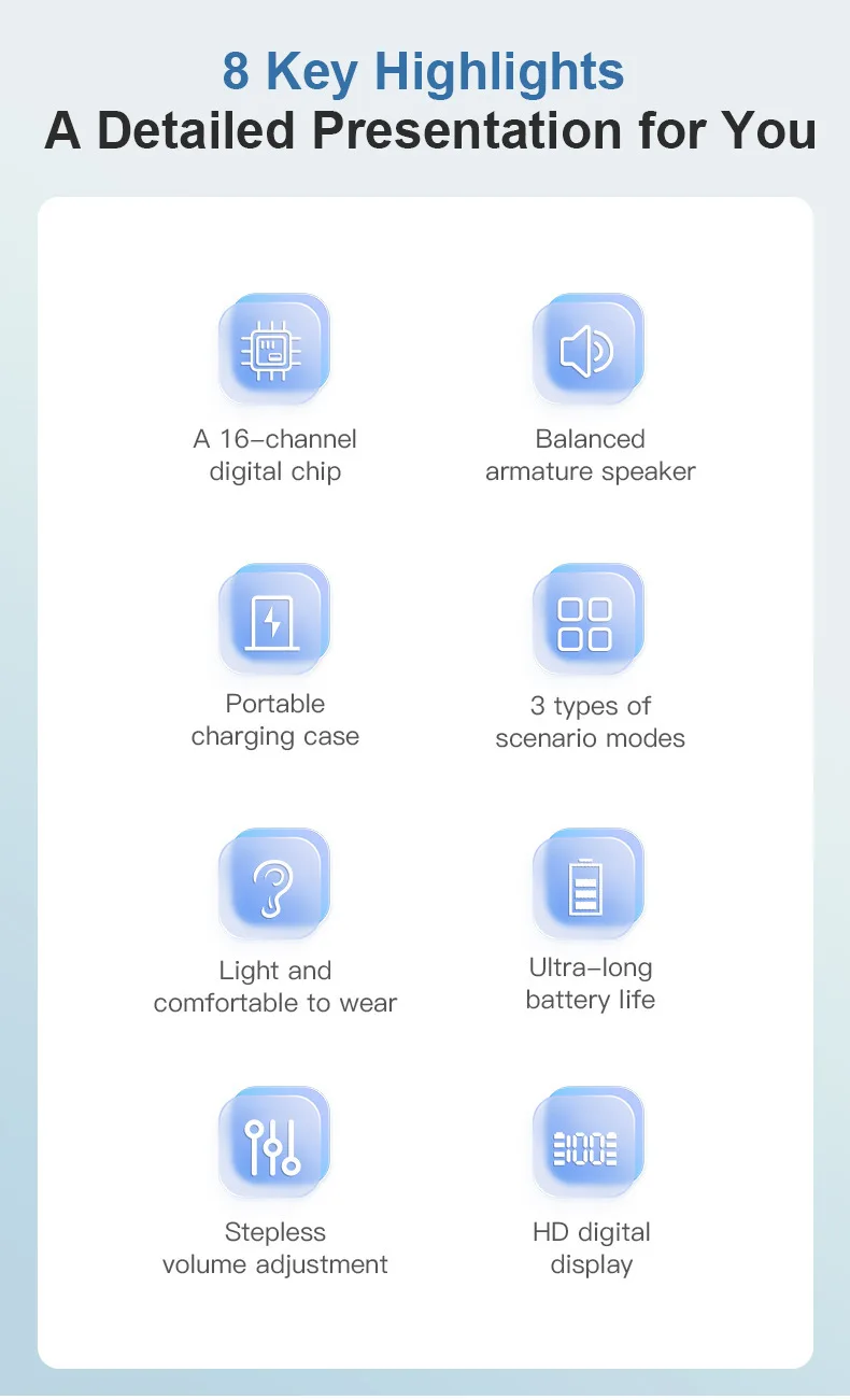 BTE Rechargeable Hearing Aid 16Channel Noise Reduction Amplifier Hearing Aids Su