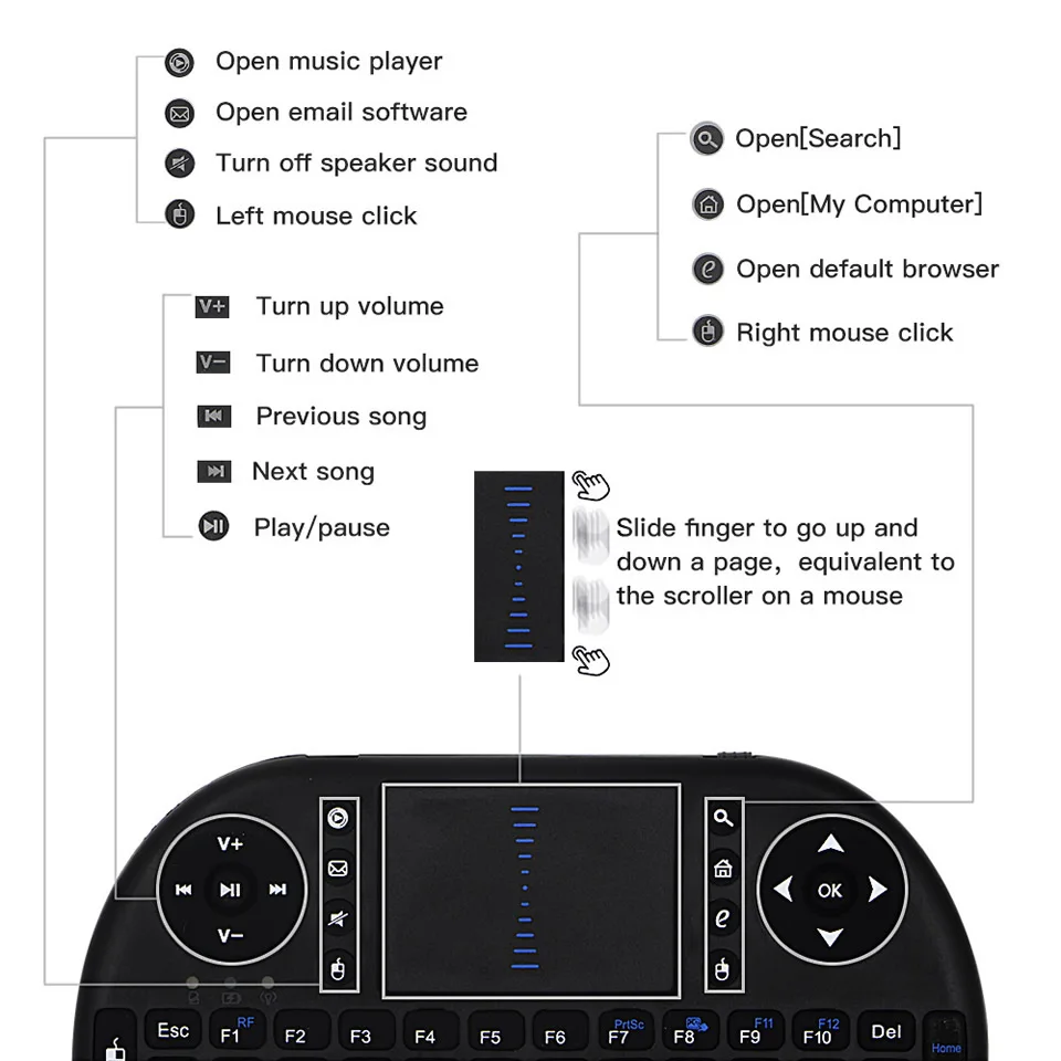 retroiluminado mini teclado sem fio inglês russo francês espanhol português ar mouse touchpad remoto para android caixa de tv pc