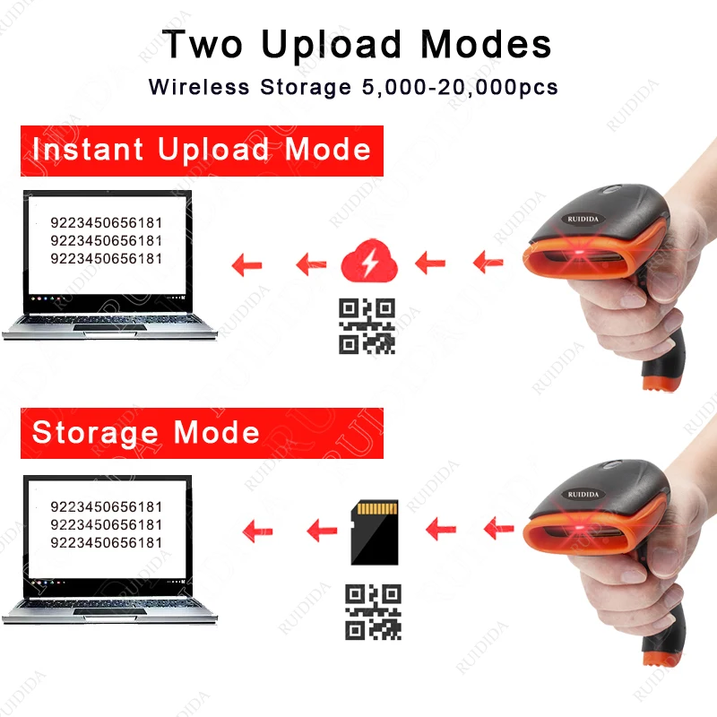 Code Reader Scanenr 1D/2D Handheld Scanner QR 2D Scanner Wired Barcode Reader Portable qr Scanner USB Code bar Scanner PDF417 handheld barcode scanner