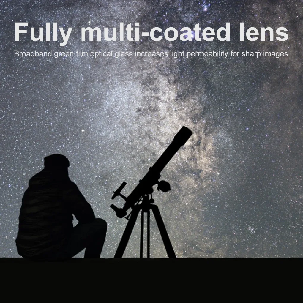 Astronomical Telescope Eyepiece 1.25 Inch 68 Degrees Wide Angle Monocular Eyepiece with Rubber Guard, 20mm 3