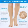 1 Pair 20-30 mmHg Open Toe Calf Compression Stocking for Men Women Calf Sleeve Support for Varicose Veins, Edema, DVT, Pregnancy 2