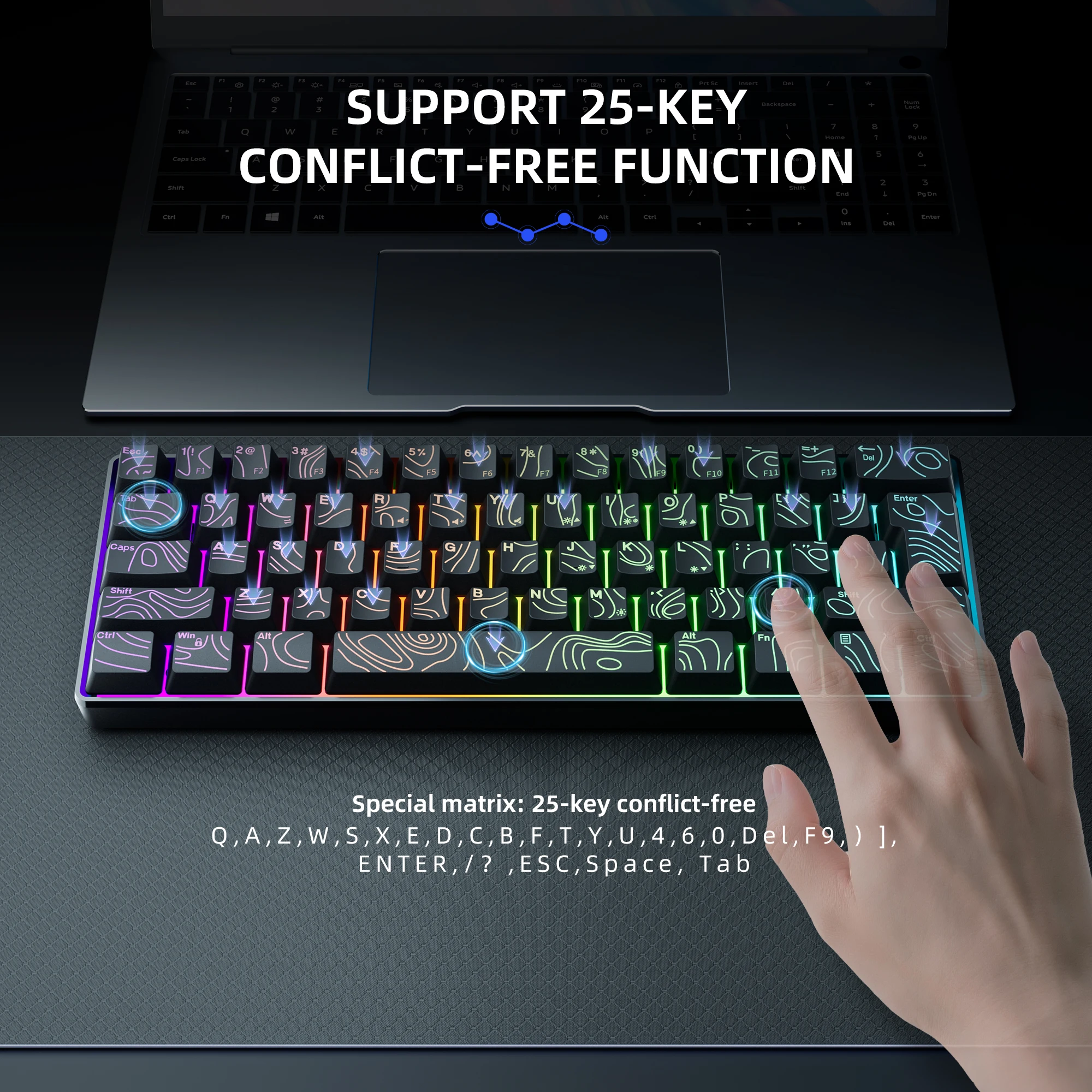 لوحة مفاتيح ألعاب سلكية 7KEYS بنسبة 60%، لوحة مفاتيح صغيرة بـ 61 مفتاحًا مع إضاءة RGB، 25 مفتاحًا مضادًا للتشويش، فائقة الصغر ومحمولة، متوافقة مع أجهزة الكمبيوتر وماك