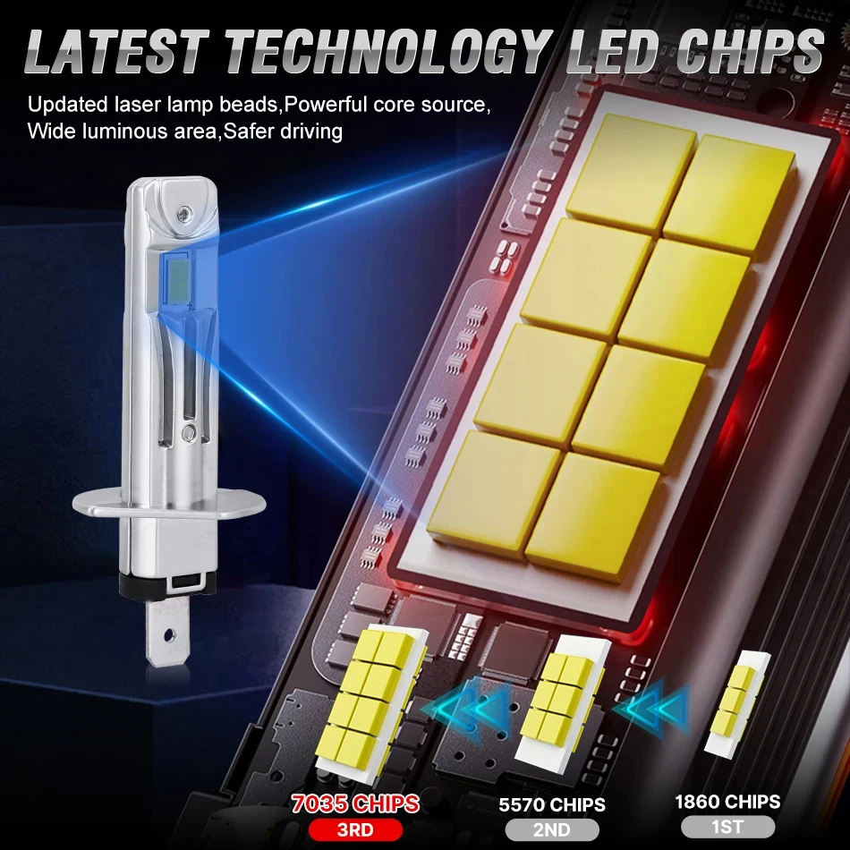 2PCS H1 LED 헤드라이트 전구 매우 안정적인 고출력 1000W 칩 IP68 방수 자동 헤드램프 슈퍼 브라이트 눈부심 방지 안개등