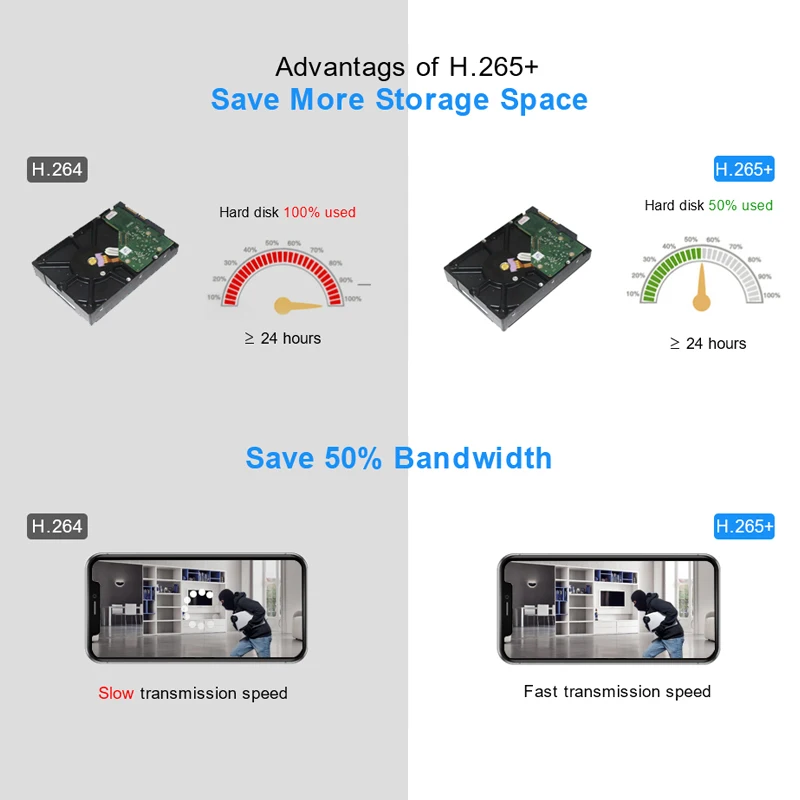 Network Video Recorder 4CH/8CH 1080P 5MP 4K POE H.265 NVR Security Camera System Surveillance Audio AI Face Detect Icsee network video recorder