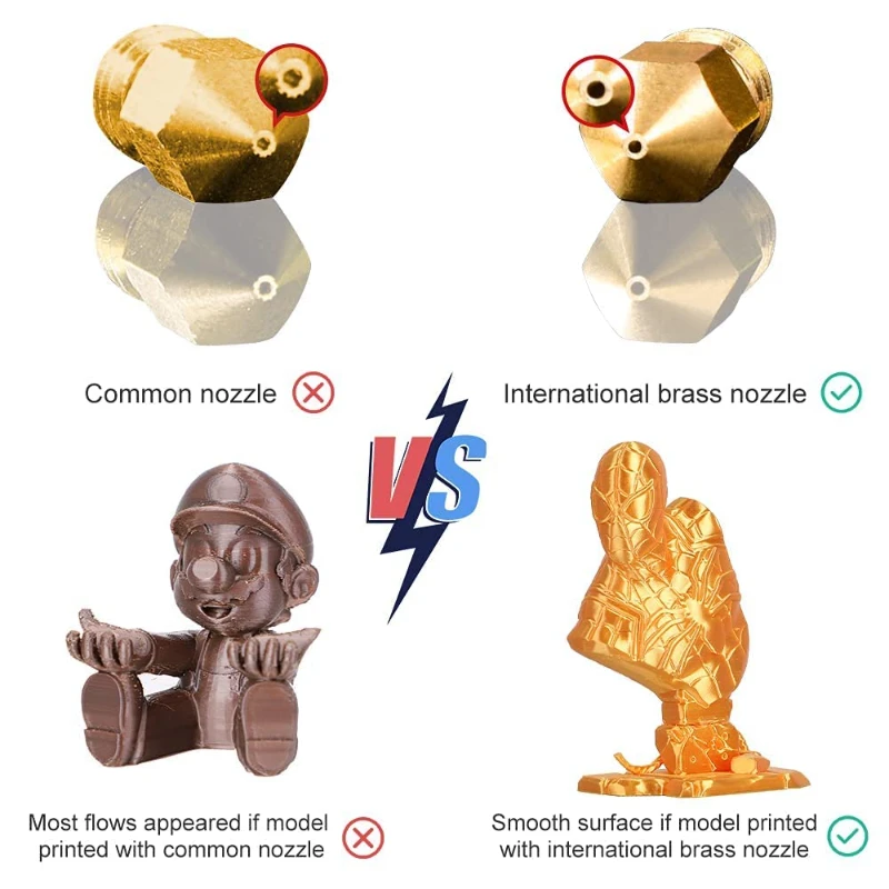 CREALITY 3D 프린터 노즐 Ender-3 Serie/Ender 5 Serie/CR-6 SE 3D 프린터용 0.2/0.3/0.4/0.5/0.6/0.8mm 핫엔드 압출기 노즐