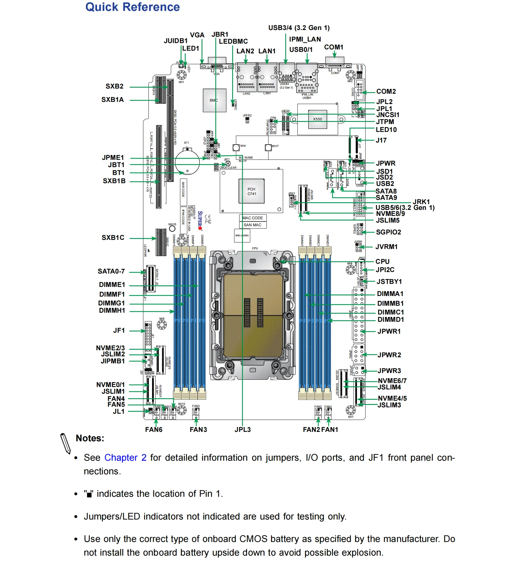Supermicro X13SEW-TF Motherboard Proprietary WIO Single Socket LGA-4677(Socket E)Intel Xeon Scalable Processors 5/4th Generation