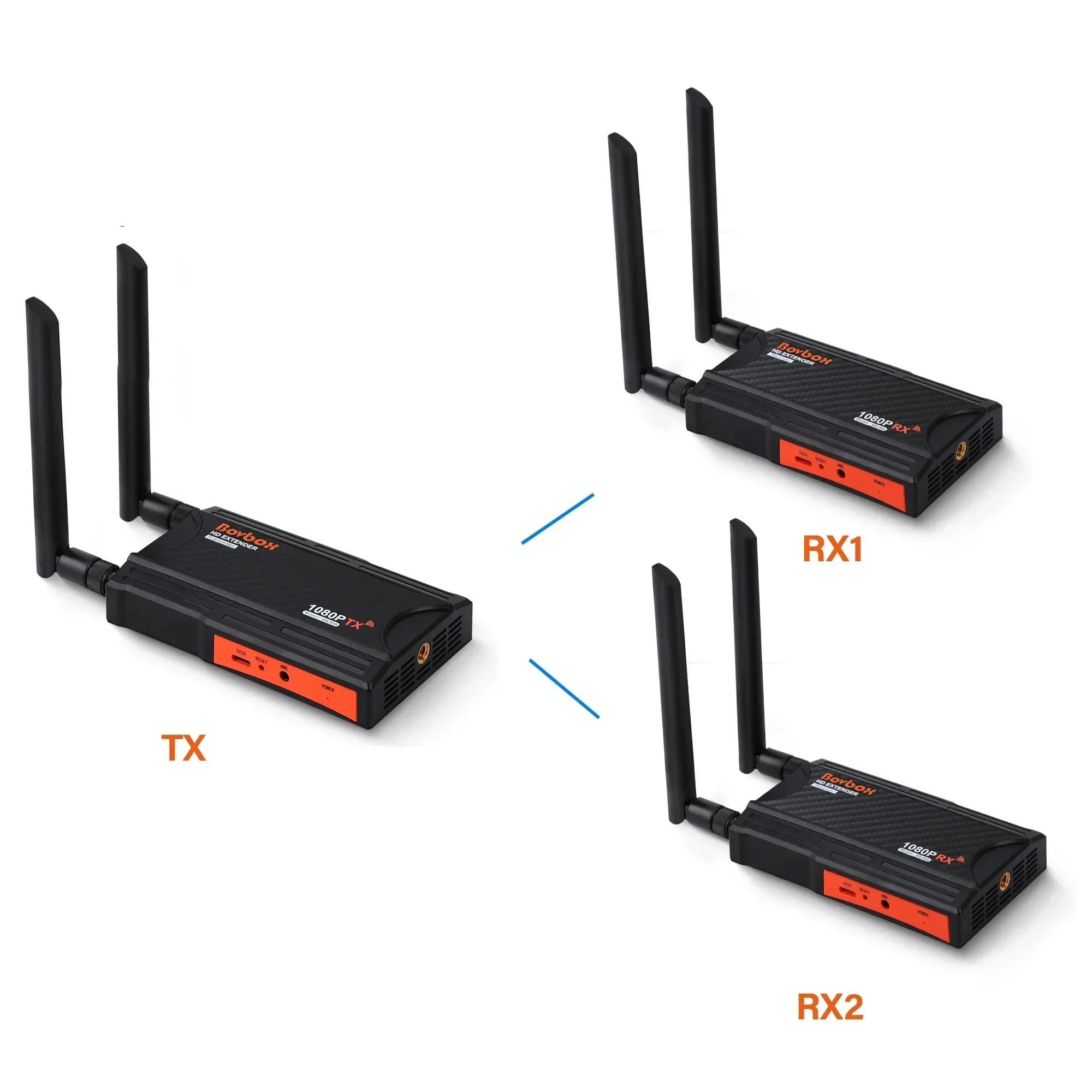 5.8Ghz 200M Wireless Wifi HDMI Extender Video Transmitter Receiver 1 T