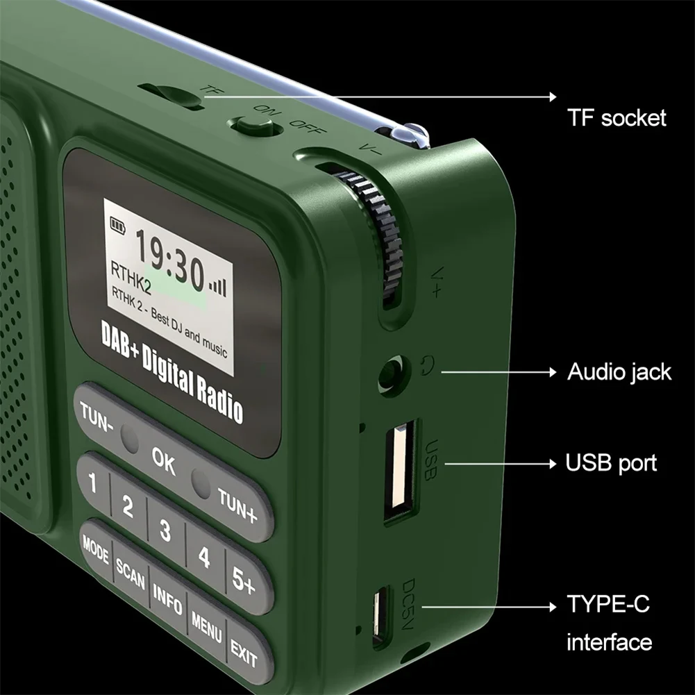 DAB Radio