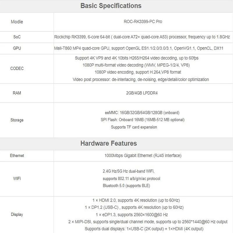 Smartfly ROC-RK3399-PC Pro SBC 6 ھ Rockchip RK3399     ȵ̵, , ̼ OS, Debia