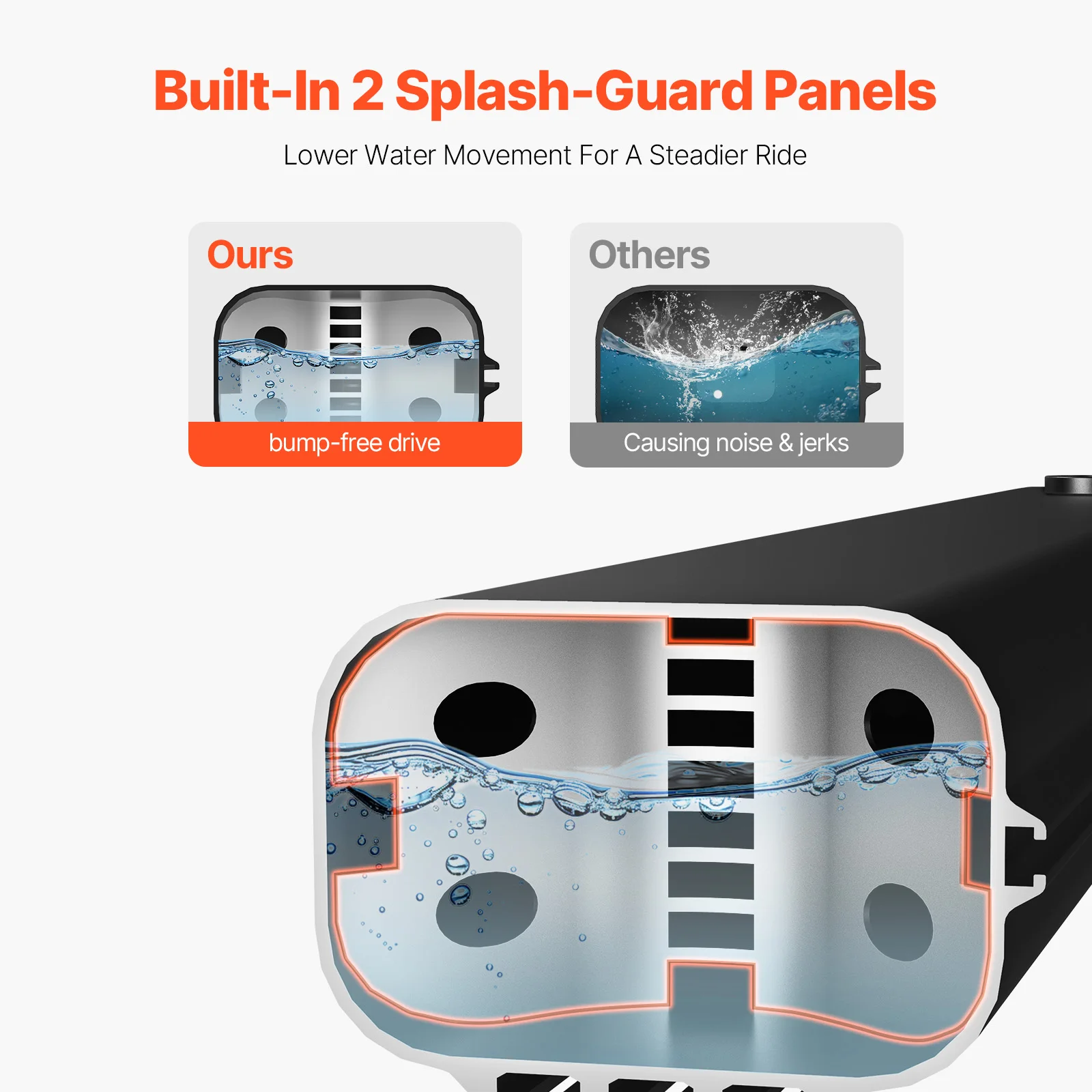 Aluminum Outdoor Water Tank with Pressurization Port