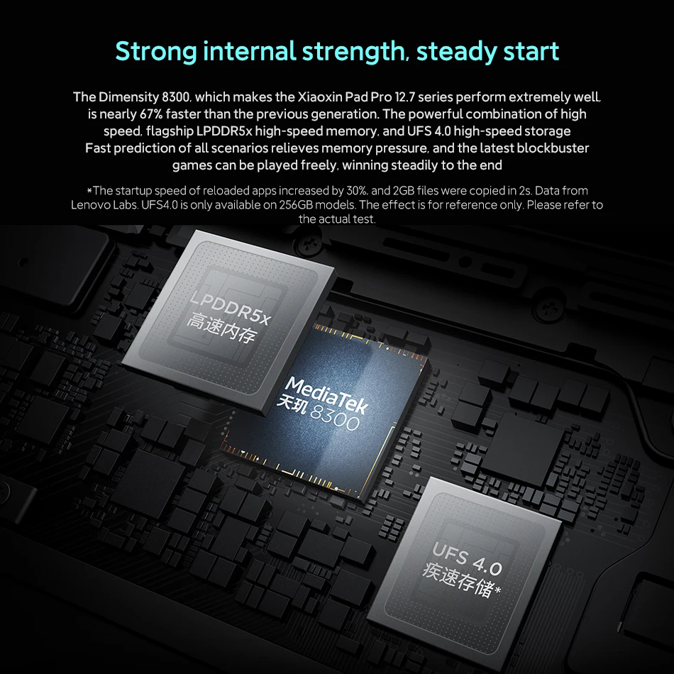 Lenovo Xiaoxin Pad Pro 12.7 2025 Dimensity 8300 8GB 12GB