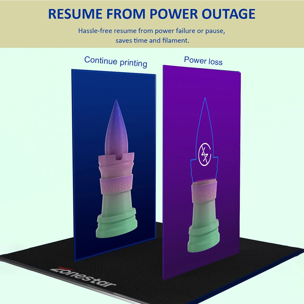 Advanced Visualizer 4.0 ドキュメントセット Alpha FX Video Wall Processors & Controllers | Haivision