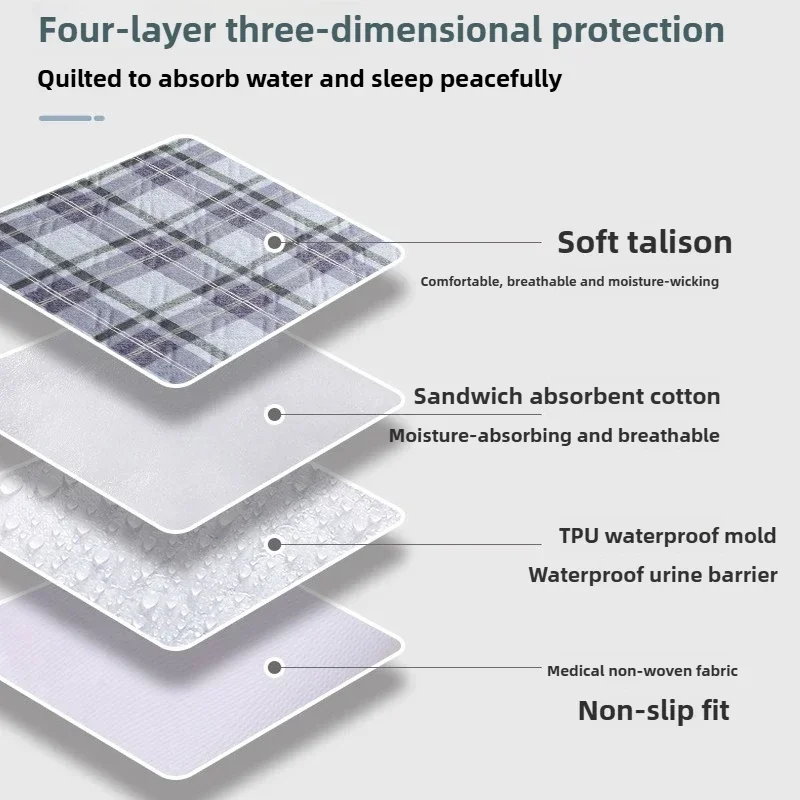 Waterproof Washable Mattress Urine Mat for Baby Toddlers Cute Cartoon Bed Protector Diaper Bedding Urine Pads Cloth 50x70cm mattress urine mat