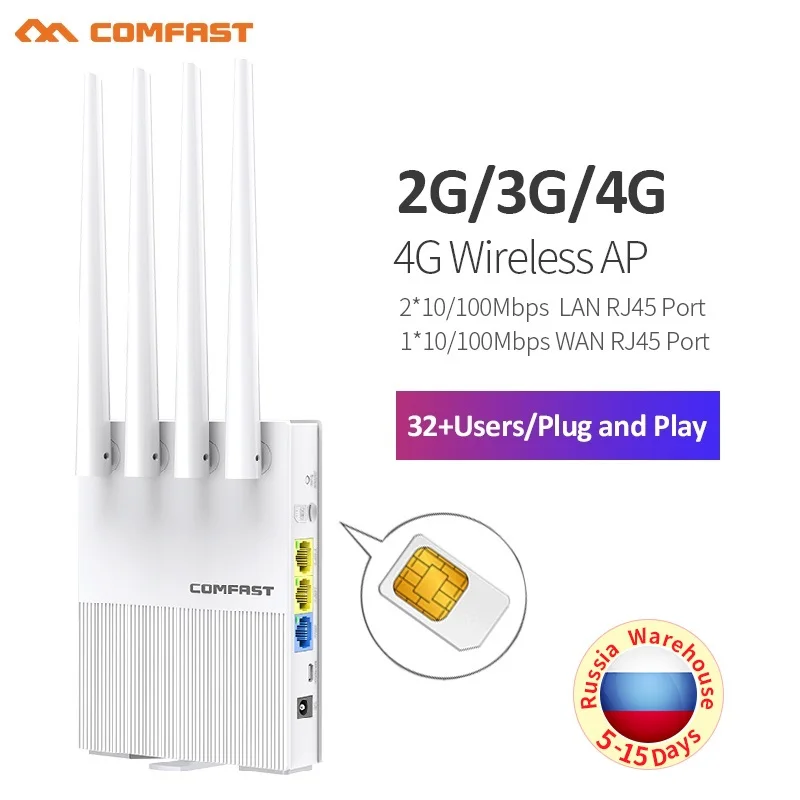 Modem Plug & Play Router Wifi 4G Lte 300Mbps 2.4G Con Slot Per Schede Sim Access Point Wireless Antenne Omnidirezionali 4 * 5Dbi
