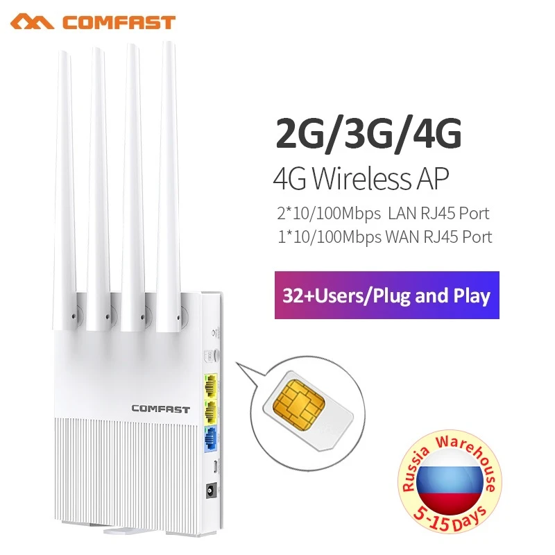 4G LTE 300Mbps 2.4G Wifi Router Chuẩn Cắm Modem Có Khe SIM Điểm Truy Cập Không Dây 4 * 5dBi Ăng Ten Đẳng Hướng best wifi extenders signal booster