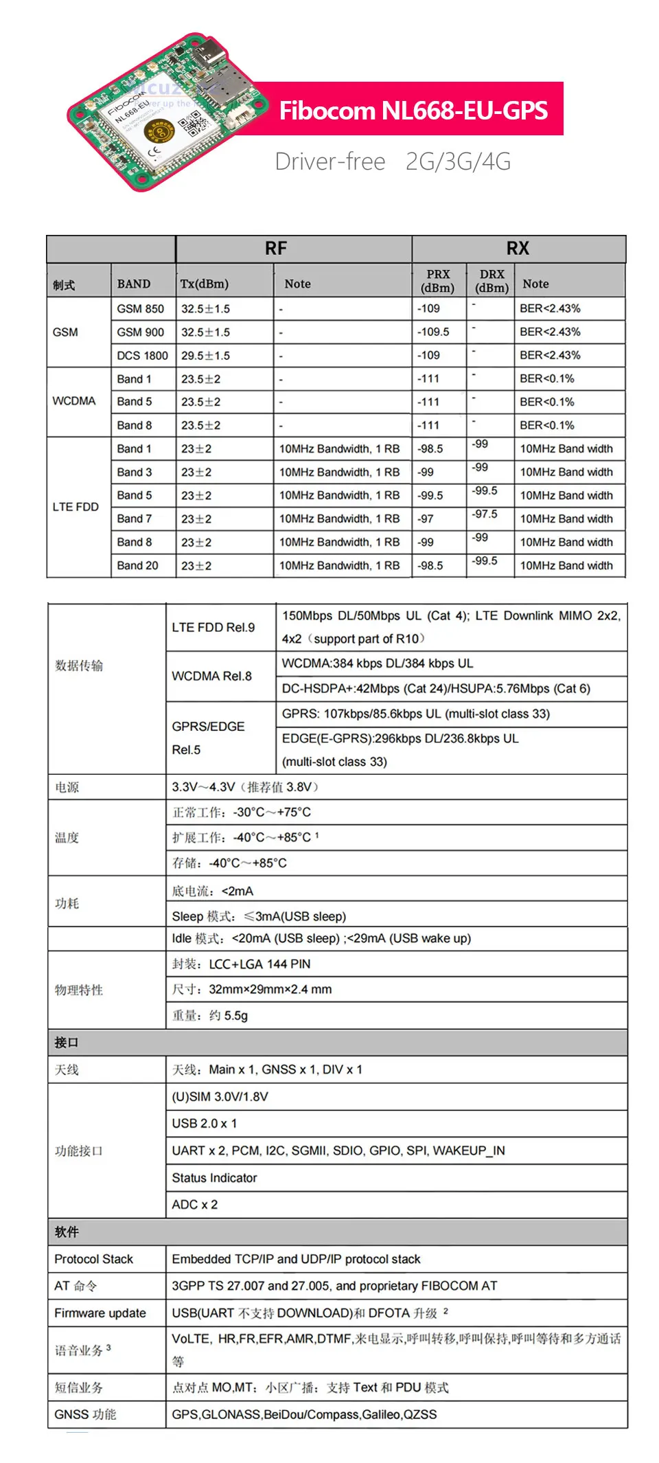 lte cat4 driver livre openwrt ubuntu debian