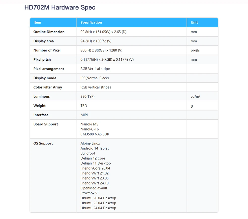 HD702M 7 Inch Capacitive Touch Screen LCD 800x1280 Resolution MIPI Interface App