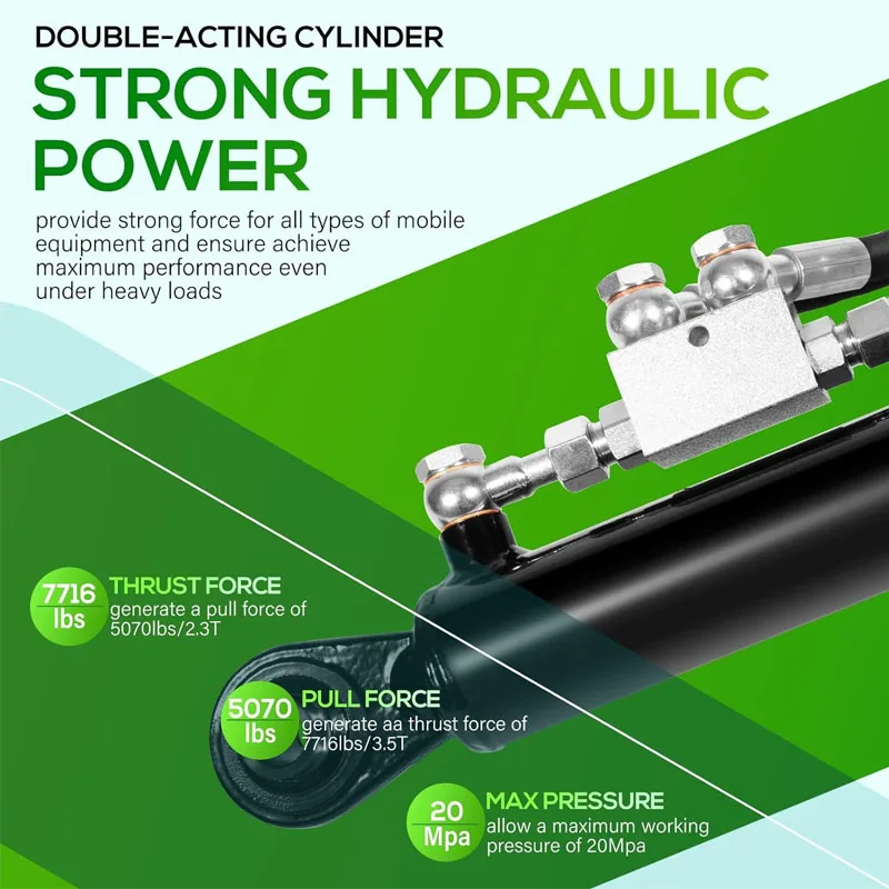 Hydraulic Top Link SPH320033 Cat. 1-1 with Locking Block 20 7/8&rdquo;-31 7/8&rdquo; 2 x Hose Fits Most Tractors Excavators