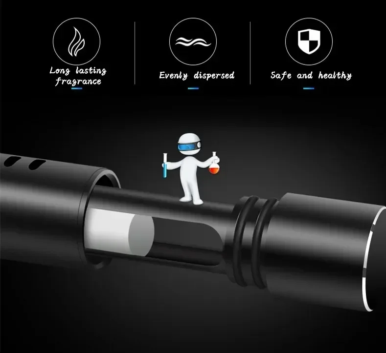 Auto Parfüm Diffusor Für Die Lüftung Auto Duftspender Zubehör_voghion.com