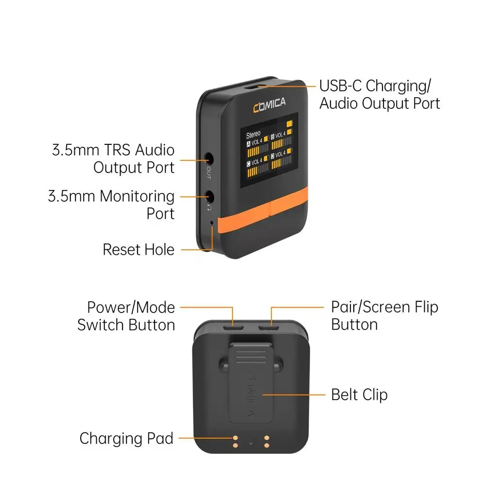 Vimo Q Four-channel Mini Wireless Lavalier Microphone System with 4 Transmitters