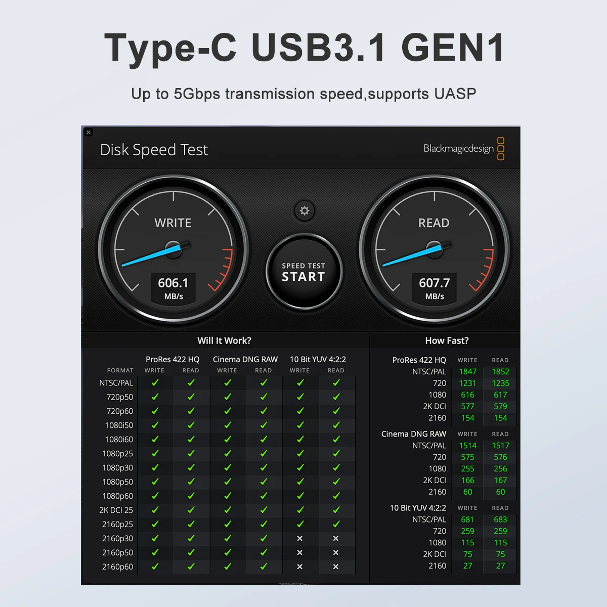 MAIWO 3.5 인치 HDD 케이스, USB C HDD 인클로저, 2.5 인치 하드 디스크 박스 도킹 스테이션, HDMI/4K 고화질 포트 확장